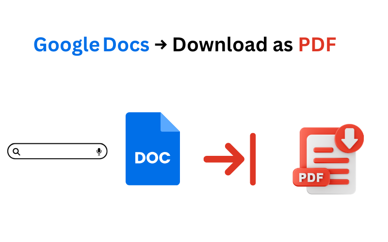 convert word to pdf without losing formatting 